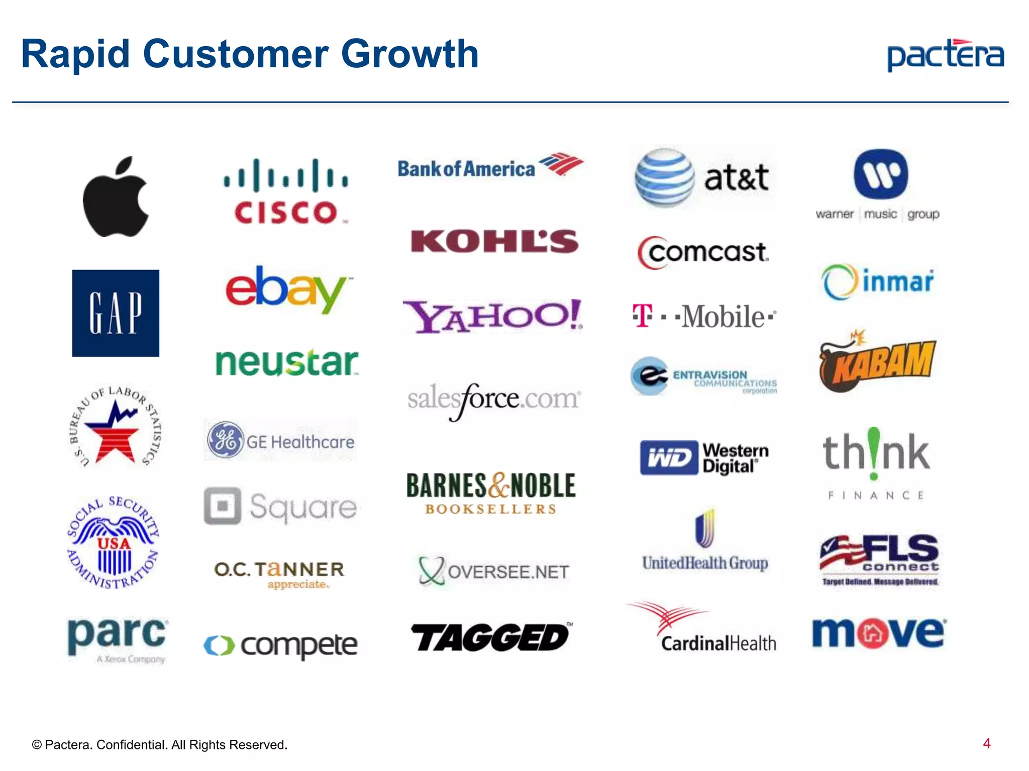 Rapid Customer Growth
4© Pactera. Confidential. All Rights Reserved. 4
 
