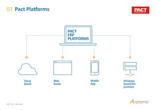 PACT ERP Solutions | PDF