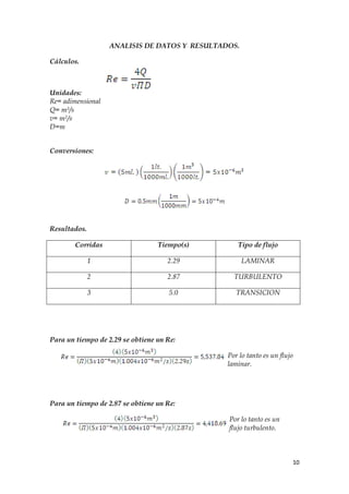 ANALISIS DE DATOS Y RESULTADOS.

Cálculos.



Unidades:
Re= adimensional
Q= m3/s
v= m2/s
D=m


Conversiones:




Resultados.

        Corridas                  Tiempo(s)       Tipo de flujo

              1                      2.29            LAMINAR

              2                      2.87        TURBULENTO

              3                       5.0         TRANSICION




Para un tiempo de 2.29 se obtiene un Re:

                                               Por lo tanto es un flujo
                                               laminar.




Para un tiempo de 2.87 se obtiene un Re:

                                               Por lo tanto es un
                                               flujo turbulento.



                                                                      10
 