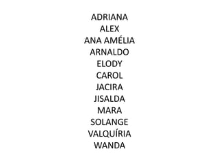 ADRIANA 
ALEX 
ANA AMÉLIA 
ARNALDO 
ELODY 
CAROL 
JACIRA 
JISALDA 
MARA 
SOLANGE 
VALQUÍRIA 
WANDA 
 