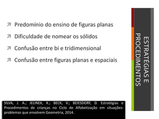 ESTRATÉGIASE
PROCEDIMENTOS
 Predomínio do ensino de figuras planas
 Dificuldade de nomear os sólidos
 Confusão entre bi e tridimensional
 Confusão entre figuras planas e espaciais
SILVA, J. A.; JELINEK, K.; BECK, V.; BEIESDORF, D. Estratégias e
Procedimentos de crianças no Ciclo de Alfabetização em situações-
problemas que envolvem Geometria, 2014.
 