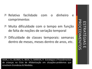 ESTRATÉGIASE
PROCEDIMENTOS
 Relativa facilidade com o dinheiro e
comprimentos
 Muita dificuldade com o tempo em função
de falta de noções de seriação temporal
 Dificuldade de classes temporais: semanas
dentro de meses, meses dentro de anos, etc.
SILVA, J. A.; JELINEK, K.; BECK, V.; SARAIVA, P. Estratégias e Procedimentos
de crianças no Ciclo de Alfabetização em situações-problemas que
envolvem Grandezas & Medidas.
 