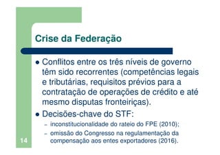 Crise da Federação
Conflitos entre os três níveis de governo
têm sido recorrentes (competências legais
e tributárias, requisitos prévios para a
contratação de operações de crédito e até
mesmo disputas fronteiriças).
Decisões-chave do STF:
– inconstitucionalidade do rateio do FPE (2010);
– omissão do Congresso na regulamentação da
compensação aos entes exportadores (2016).14
 