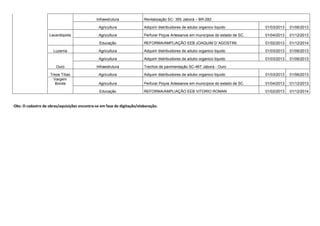 Agricultura Adquirir distribuidores de adubo organico liquido 01/03/2013 01/06/2013 
Piratuba Agricultura Adquirir distribuidores de adubo organico liquido 01/03/2013 01/06/2013 
 
 
!#$%$'%!'$
$(	)*+#+'$,-.$%%$)

$!'$)/ 
 
 
