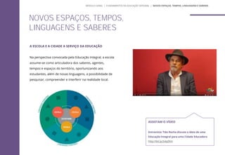 A ESCOLA E A CIDADE A SERVIÇO DA EDUCAÇÃO
Na perspectiva convocada pela Educação Integral, a escola
assume-se como articuladora dos saberes, agentes,
tempos e espaços do território, oportunizando aos
estudantes, além de novas linguagens, a possibilidade de
pesquisar, compreender e interferir na realidade local.
ASSISTAM O VÍDEO
Entrevista: Tião Rocha discute a ideia de uma
Educação Integral para uma Cidade Educadora
http://bit.ly/2vlpZKm
NOVOS ESPAÇOS, TEMPOS,
LINGUAGENS E SABERES
MÓDULO GERAL | FUNDAMENTOS DA EDUCAÇÃO INTEGRAL | NOVOS ESPAÇOS, TEMPOS, LINGUAGENS E SABERES
 