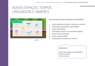 MAS, POR QUE EDUCAR E APRENDER NO TERRITÓRIO?
1. Oportunidade para conhecer e reconhecer o território
2. Construção de sentido para a aprendizagem
3. Vivência da Cidadania
4. Valorização da cultura e do conhecimento popular
5. Outros modos de aprender
6. Direito ao espaço público
7. Possibilidade de transformar o Território
SAIBAM MAIS
Leiam o texto completo: Por que Aprender e
educar no território?
http://bit.ly/2v0dxyF
NOVOS ESPAÇOS, TEMPOS,
LINGUAGENS E SABERES
MÓDULO GERAL | FUNDAMENTOS DA EDUCAÇÃO INTEGRAL | NOVOS ESPAÇOS, TEMPOS, LINGUAGENS E SABERES
 