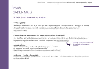 METODOLOGIAS E INSTRUMENTOS DE APOIO
Territoriograma
Metodologia desenvolvida pela MOVE Social que tem o objetivo de apoiar a escola a conhecer a percepção de alunos e
alunas sobre o território do entorno da escola e os usos que dele fazem. Disponível para download em:
http://bit.ly/2uSKXPp
Como realizar um mapeamento dos potenciais educativos do território?
Para identificar oportunidades de desenvolvimento e aprendizagem no território, uma das técnicas utilizadas é a do
mapeamento de potenciais educativos. Disponível para acesso em: http://bit.ly/1tkHiyH
Banco de oficinas
Práticas sistematizadas para diversificação das linguagens na escola e
em atividades educativas em organizações parceiras.
Disponível para acesso em: https://educacaoeparticipacao.org.br/oficinas/
Faz Sentido – Famílias e Comunidade
Recomendações e práticas para fortalecer o envolvimento das famílias e comunidade na escola. Disponível para acesso
em: http://bit.ly/2vkDIR1
PARA
SABER MAIS
Conteúdo necessário para discussão
da ampliação da jornada com
parcerias.
MÓDULO GERAL | FUNDAMENTOS DA EDUCAÇÃO INTEGRAL | NOVOS ESPAÇOS, TEMPOS, LINGUAGENS E SABERES
 