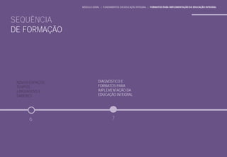 NOVOS ESPAÇOS,
TEMPOS,
LINGUAGENS E
SABERES
SEQUÊNCIA
DE FORMAÇÃO
MÓDULO GERAL | FUNDAMENTOS DA EDUCAÇÃO INTEGRAL | FORMATOS PARA IMPLEMENTAÇÃO DA EDUCAÇÃO INTEGRAL
7
6
DIAGNÓSTICO E
FORMATOS PARA
IMPLEMENTAÇÃO DA
EDUCAÇÃO INTEGRAL
 