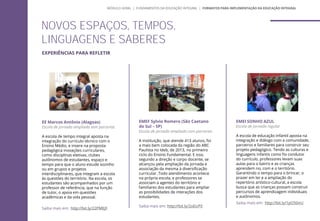 EXPERIÊNCIAS PARA REFLETIR
EE Marcos Antônio (Alagoas)
Escola de jornada ampliada sem parcerias
A escola de tempo integral aposta na
integração do currículo técnico com o
Ensino Médio, e insere na proposta
pedagógica inovações curriculares,
como disciplinas eletivas, clubes
autônomos de estudantes, espaço e
tempo para que o aluno estude sozinho
ou em grupos e projetos
interdisciplinares, que integram a escola
às questões do território. Na escola, os
estudantes são acompanhados por um
professor de referência, que na função
de tutor, o apoia em questões
acadêmicas e da vida pessoal.
Saiba mais em: http://bit.ly/22PMEJF
NOVOS ESPAÇOS, TEMPOS,
LINGUAGENS E SABERES
EMEF Sylvio Romero (São Caetano
do Sul – SP)
Escola de jornada ampliada com parcerias
A instituição, que atende 413 alunos, foi
a mais bem colocada da região do ABC
Paulista no Ideb, de 2013, no primeiro
ciclo do Ensino Fundamental. E isso,
segundo a direção e corpo docente, se
alcançou pela ampliação da jornada e
associação da mesma à diversificação
curricular. Todo atendimento acontece
na própria escola, e professores se
associam a agentes do território e
familiares dos estudantes para ampliar
as possibilidades de interações dos
estudantes.
Saiba mais em: http://bit.ly/2oEicPX
EMEI SONHO AZUL
Escola de jornada regular
A escola de educação infantil aposta na
integração e diálogo com a comunidade,
parceiros e familiares para construir seu
projeto pedagógico. Tendo as culturas e
linguagens infantis como fio condutor
do currículo, professores levam suas
aulas para o bairro e as crianças
aprendem no, com e o território.
Garantindo o tempo para o brincar, o
prazer em ler e a ampliação do
repertório artístico-cultural, a escola
busca que as crianças possam construir
percursos de aprendizagem individuais
e autônomos.
Saiba mais em: http://bit.ly/1pO50nU
MÓDULO GERAL | FUNDAMENTOS DA EDUCAÇÃO INTEGRAL | FORMATOS PARA IMPLEMENTAÇÃO DA EDUCAÇÃO INTEGRAL
 