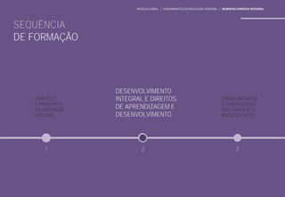 SEQUÊNCIA
DE FORMAÇÃO
MÓDULO GERAL | FUNDAMENTOS DA EDUCAÇÃO INTEGRAL | DESENVOLVIMENTO INTEGRAL
1 3
2
CONCEITO
E PRINCÍPIOS
DA EDUCAÇÃO
INTEGRAL
DESENVOLVIMENTO
INTEGRAL E DIREITOS
DE APRENDIZAGEM E
DESENVOLVIMENTO
SINGULARIDADES
E DIVERSIDADES
DAS CRIANÇAS E
ADOLESCENTES
 