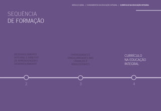 SEQUÊNCIA
DE FORMAÇÃO
MÓDULO GERAL | FUNDAMENTOS DA EDUCAÇÃO INTEGRAL | CURRÍCULO NA EDUCAÇÃO INTEGRAL
DESENVOLVIMENTO
INTEGRAL E DIREITOS
DE APRENDIZAGEM E
DESENVOLVIMENTO
DIVERSIDADES E
SINGULARIDADES DAS
CRIANÇAS E
ADOLESCENTES
2 4
3
CURRÍCULO
NA EDUCAÇÃO
INTEGRAL
 