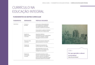 CURRÍCULO NA
EDUCAÇÃO INTEGRAL
MÓDULO GERAL | FUNDAMENTOS DA EDUCAÇÃO INTEGRAL | CURRÍCULO NA EDUCAÇÃO INTEGRAL
LEIA +
Por que aprender e educar
no território?
http://bit.ly/2v0dxyF
FUNDAMENTOS DA MATRIZ CURRICULAR
 
