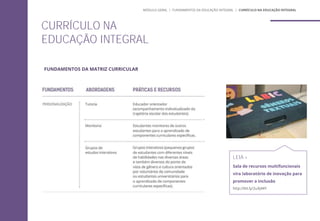 CURRÍCULO NA
EDUCAÇÃO INTEGRAL
MÓDULO GERAL | FUNDAMENTOS DA EDUCAÇÃO INTEGRAL | CURRÍCULO NA EDUCAÇÃO INTEGRAL
LEIA +
Sala de recursos multifuncionais
vira laboratório de inovação para
promover a inclusão
http://bit.ly/2uXJ44Y
FUNDAMENTOS DA MATRIZ CURRICULAR
 