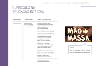 CURRÍCULO NA
EDUCAÇÃO INTEGRAL
MÓDULO GERAL | FUNDAMENTOS DA EDUCAÇÃO INTEGRAL | CURRÍCULO NA EDUCAÇÃO INTEGRAL
LEIA +
Guia de educação mão na massa
http://porvir.org/especiais/maonamassa/
 