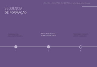 POLÍTICAS PÚBLICAS E
INTERSETORIALIDADE
SEQUÊNCIA
DE FORMAÇÃO
MÓDULO GERAL | FUNDAMENTOS DA EDUCAÇÃO INTEGRAL | IPOLÍTICAS PÚBLICAS E INTERSETORIALIDADE
4 6
5
CURRÍCULO NA
EDUCAÇÃO INTEGRAL
TERRITÓRIO, ESPAÇOS,
TEMPOS E SABERES
 