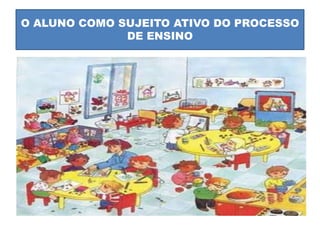 O ALUNO COMO SUJEITO ATIVO DO PROCESSO
DE ENSINO
 