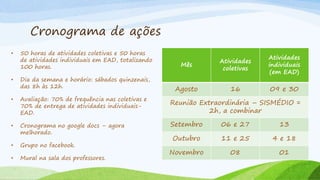 Cronograma de ações
• 50 horas de atividades coletivas e 50 horas
de atividades individuais em EAD, totalizando
100 horas.
• Dia da semana e horário: sábados quinzenais,
das 8h às 12h.
• Avaliação: 70% de frequência nas coletivas e
70% de entrega de atividades individuais-
EAD.
• Cronograma no google docs – agora
melhorado.
• Grupo no facebook.
• Mural na sala dos professores.
Mês
Atividades
coletivas
Atividades
individuais
(em EAD)
Agosto 16 09 e 30
Reunião Extraordinária – SISMÉDIO =
2h, a combinar
Setembro 06 e 27 13
Outubro 11 e 25 4 e 18
Novembro 08 01
 