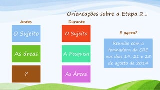 Orientações sobre a Etapa 2...
Antes
O Sujeito
As áreas
?
Durante
O Sujeito
A Pesquisa
As Áreas
E agora?
Reunião com a
formadora da CRE
nos dias 19, 21 e 25
de agosto de 2014
 