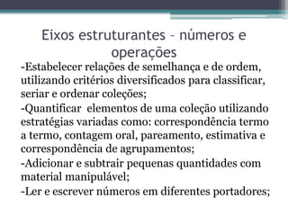 Eixos estruturantes – números e 
operações 
-Estabelecer relações de semelhança e de ordem, 
utilizando critérios diversificados para classificar, 
seriar e ordenar coleções; 
-Quantificar elementos de uma coleção utilizando 
estratégias variadas como: correspondência termo 
a termo, contagem oral, pareamento, estimativa e 
correspondência de agrupamentos; 
-Adicionar e subtrair pequenas quantidades com 
material manipulável; 
-Ler e escrever números em diferentes portadores; 
 