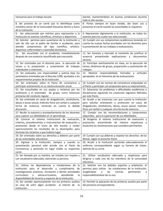 necesarias para el trabajo escolar.                             plantel, manteniéndolos en buenas condiciones durante
                                                                todo el año escolar.
8. Ser provisto de un carné que lo identifique como             8. Portar siempre en buen estado, dar buen uso y
miembro activo de la Comunidad Educativa dentro y fuera         presentar el carné cuando las autoridades lo requieran.
de la institución.
9. Ser seleccionado por méritos para representar a la           9. Representar dignamente a la institución, en todos los
Institución en eventos científicos, artísticos o deportivos.    eventos para los cuales sea seleccionado.
10. Solicitar permiso para ausentarse de la Institución y       10. Cumplir con sus compromisos académicos teniendo en
salir de ella con el padre de familia o acudiente, para         cuenta las nuevas fechas acordadas con los docentes para
atender compromisos de tipo científico, artístico.              la presentación de sus trabajos o evaluaciones.
deportivo, enfermedad o calamidad doméstica.
11. Ser escuchado con el acudiente, inmediatamente              11. Ser honesto y honrado al momento de justificar la
después de una ausencia injustificada para excusarla.           ausencia presentando explicaciones y documentos
                                                                veraces.
12. Ser orientados por el docente para la ejecución de          12. Participar asertivamente en clase, en la ejecución de
tareas y la preparación y sustentación de trabajos              tareas, dinámicas de grupo, preparación y sustentación de
individuales o colectivos.                                      trabajos.
13. Ser evaluados con imparcialidad y justicia bajo los         13. Mostrar responsabilidad, honradez y actitudes
parámetros orientados por el Decreto 1290, ajustados a los      apropiadas en el momento de las evaluaciones.
requerimientos propios de la Institución
14. Ser orientados sobre el Pacto de convivencia y              14. Cumplir con las normas de convivencia estipuladas en
participar activamente en su reestructuración anual.            el Pacto y participar con propuestas para su mejoramiento.
15. Ser escuchados en sus quejas y reclamos por los             15. Solucionar los problemas o dificultades académicas o
profesores y el orientador de grupo, como instancias            disciplinarias siguiendo los conductos regulares definidos
primarias del conducto regular.                                 por este Pacto.
16. Ser orientado en casos de drogadicción, alcoholismo,        16. Acudir a las instancias con que cuenta la Institución
abuso o acoso sexual, maltrato físico y/o verbal o cualquier    para solicitar orientación y protección en casos de
forma de violencia, teniendo en cuenta la debida                drogadicción, alcoholismo, abuso, acoso sexual, maltrato
discreción.                                                     físico y/o verbal o cualquier otra forma de violencia.
17. Recibir la asesoría y acompañamiento de los docentes        17. Cumplir con las recomendaciones y compromisos
para superar sus debilidades en el aprendizaje                  adquiridos, para la superación de sus debilidades.
18. Conocer el sistema institucional de evaluación,             18 Acogerse al sistema institucional de evaluación y
criterios, procedimientos e instrumentos de evaluación y        promoción, presentando de manera respetuosa y
promoción desde el inicio de año escolar y recibir              ecuánime las reclamaciones que considere pertinentes.
oportunamente los resultados de su desempeño: para
formular los reclamos a que hubiere lugar.
19. Ser orientado sobre sus derechos y deberes por parte        19 Cumplir con sus deberes y respetar los derechos de los
de las autoridades educativas.                                  demás, según el presente Pacto.
20. Ingresar a la Institución, siempre y cuando su              20. Acudir a la Institución portando adecuadamente el
presentación personal esté acorde con el Pacto de               uniforme correspondiente según su horario de clases,
Convivencia; y portando en lugar visible su respectivo          además de su carné.
carné.
21. Ser llamado por su nombre, ser tratado con respeto y        21. Utilizar vocabulario adecuado y respetuoso para
con vocabulario adecuado, valorando su persona                  dirigirse a cada uno de los miembros de la comunidad
                                                                educativa.
22. Utilizar las dependencias e instalaciones de la             22. Solicitar con los debidos soportes y antelación, el
Institución para el desarrollo y cumplimiento de                permiso para utilizar las instalaciones de la Institución,
investigaciones prácticas, recreación y demás actividades       acogiéndose      a    las    normas     pertinentes      y
curriculares    y    extracurriculares,    atendiendo    la     responsabilizándose de su uso.
disponibilidad de horarios y espacios de la Institución.
23. Ser asistido oportunamente con los primeros auxilios        23. Permitir la aplicación de los primeros auxilios por parte
en caso de sufrir algún accidente al interior de la             del personal correspondiente.
Institución.


                                                               16
 