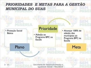 PRIORIDADES E METAS PARA A GESTÃO
MUNICIPAL DO SUAS
• Proteção Social
Básica
Plano
• Adesão ao
Programa BPC na
Escola
Prioridade • Alcançar 100% de
adesão dos
municípios ao
Programa BPC na
Escola
Meta
Secretaria de Desenvolvimento e
Igualdade Social - Fev/2014
11
 