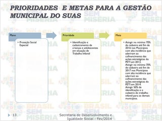 PRIORIDADES E METAS PARA A GESTÃO
MUNICIPAL DO SUAS
Plano
• Proteção Social
Especial
Prioridade
• Identificação e
cadastramento de
crianças e adolescentes
em situação de
Trabalho Infantil
Meta
• Atingir no mínimo 70%
de cadastro até fim de
2016 nos Municípios
com alta incidência que
aderiram ao
cofinancimento das
ações estratégicas do
PETI em 2013.
Atingir no mínimo 70%
de cadastro até fim de
2017 nos Municípios
com alta incidência que
aderiram ao
cofinancimento das
ações estratégicas do
PETI em 2014.
Atingir 50% de
identificação e o
cadastro do trabalho
infantil para os demais
municípios.
Secretaria de Desenvolvimento e
Igualdade Social - Fev/2014
13
 