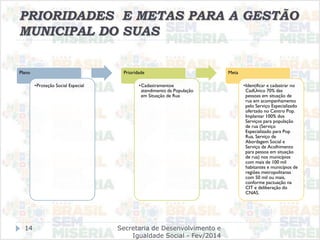 PRIORIDADES E METAS PARA A GESTÃO
MUNICIPAL DO SUAS
Plano
•Proteção Social Especial
Prioridade
•Cadastramentoe
atendimento da População
em Situação de Rua
Meta
•Identificar e cadastrar no
CadÚnico 70% das
pessoas em situação de
rua em acompanhamento
pelo Serviço Especializado
ofertado no Centro Pop.
Implantar 100% dos
Serviços para população
de rua (Serviço
Especializado para Pop
Rua, Serviço de
Abordagem Social e
Serviço de Acolhimento
para pessoa em situação
de rua) nos municípios
com mais de 100 mil
habitantes e municípios de
regiões metropolitanas
com 50 mil ou mais,
conforme pactuação na
CIT e deliberação do
CNAS.
Secretaria de Desenvolvimento e
Igualdade Social - Fev/2014
14
 