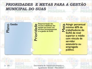 PRIORIDADES E METAS PARA A GESTÃO
MUNICIPAL DO SUASPlano
Gestão
Prioridade
Desprecarização dos
vínculos trabalhistas das
equipes que atuam nos
serviços socioassistenciais
e na gestão do SUAS
Meta
Atingir percentual
mínimo 60% de
trabalhadores do
SUAS de nível
superior e médio
com vínculo de
servidor
estatutário ou
empregado
público.
Secretaria de Desenvolvimento e
Igualdade Social - Fev/2014
19
 