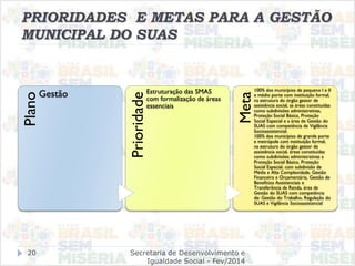 PRIORIDADES E METAS PARA A GESTÃO
MUNICIPAL DO SUASPlano
Gestão
Prioridade
Estruturação das SMAS
com formalização de áreas
essenciais
Meta
100% dos municípios de pequeno I e II
e médio porte com instituição formal,
na estrutura do órgão gestor de
assistência social, as áreas constituídas
como subdivisões administrativas,
Proteção Social Básica, Proteção
Social Especial e a área de Gestão do
SUAS com competência de Vigilância
Socioassistencial.
100% dos municípios de grande porte
e metrópole com instituição formal,
na estrutura do órgão gestor de
assistência social, áreas constituídas
como subdivisões administrativas a
Proteção Social Básica, Proteção
Social Especial, com subdivisão de
Média e Alta Complexidade, Gestão
Financeira e Orçamentária, Gestão de
Benefícios Assistenciais e
Transferência de Renda, área de
Gestão do SUAS com competência
de: Gestão do Trabalho, Regulação do
SUAS e Vigilância Socioassistencial
Secretaria de Desenvolvimento e
Igualdade Social - Fev/2014
20
 