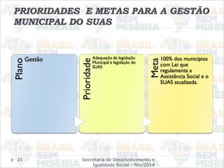 PRIORIDADES E METAS PARA A GESTÃO
MUNICIPAL DO SUASPlano
Gestão
Prioridade
Adequação da legislação
Municipal à legislação do
SUAS
Meta
100% dos municípios
com Lei que
regulamenta a
Assistência Social e o
SUAS atualizada.
Secretaria de Desenvolvimento e
Igualdade Social - Fev/2014
21
 