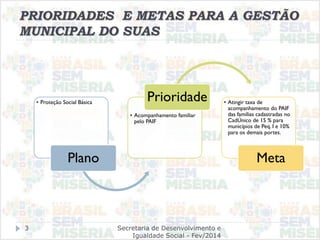 PRIORIDADES E METAS PARA A GESTÃO
MUNICIPAL DO SUAS
• Proteção Social Básica
Plano
• Acompanhamento familiar
pelo PAIF
Prioridade • Atingir taxa de
acompanhamento do PAIF
das famílias cadastradas no
CadÚnico de 15 % para
municípios de Peq. I e 10%
para os demais portes.
Meta
Secretaria de Desenvolvimento e
Igualdade Social - Fev/2014
3
 