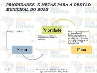 PRIORIDADES E METAS PARA A GESTÃO
MUNICIPAL DO SUAS
• Proteção Social Básica
Plano
• Cadastramento das famílias
com beneficiários do BPC no
CadÚnico
Prioridade • Atingir os seguintes percentuais
de Cadastramento no
CadÚnico das famílias com
presença de beneficiários do
BPC: Munic. Peq I - 70%; Munic.
Peq II – 70%; Médio Porte – 60
%; Grande Porte – 60%;
Metrópole – 50%.
Meta
Secretaria de Desenvolvimento e
Igualdade Social - Fev/2014
5
 