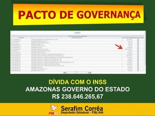 DÍVIDA COM O INSS
AMAZONAS GOVERNO DO ESTADO
R$ 238.646.265,67
 