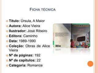 FICHA TÉCNICA

 Título: Úrsula, A Maior
 Autora: Alice Vieira

 Ilustrador: José Ribeiro

 Editora: Caminho

 Data: 1989-1990

 Coleção: Obras de Alice
  Vieira
 Nº de páginas: 192

 Nº de capítulos: 22

 Categoria: Romance
 