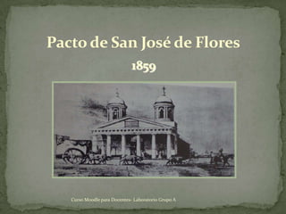 1859
Pacto de San José de Flores
Curso Moodle para Docentes- Laboratorio Grupo A
 