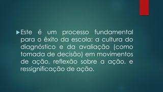 Este é um processo fundamental
para o êxito da escola: a cultura do
diagnóstico e da avaliação (como
tomada de decisão) em movimentos
de ação, reflexão sobre a ação, e
ressignificação de ação.
 