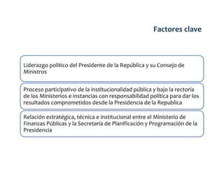 Factores clave

Liderazgo político del Presidente de la República y su Consejo de
Ministros
Proceso participativo de la institucionalidad pública y bajo la rectoría
de los Ministerios e instancias con responsabilidad política para dar los
resultados comprometidos desde la Presidencia de la Republica
Relación estratégica, técnica e institucional entre el Ministerio de
Finanzas Públicas y la Secretaría de Planificación y Programación de la
Presidencia

 