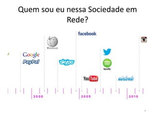 Quem sou eu nessa Sociedade em
Rede?
4
 