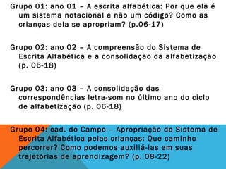 Grupo 01: ano 01 – A escrita alfabética: Por que ela é
um sistema notacional e não um código? Como as
crianças dela se apropriam? (p.06-17)
Grupo 02: ano 02 – A compreensão do Sistema de
Escrita Alfabética e a consolidação da alfabetização
(p. 06-18)
Grupo 03: ano 03 – A consolidação das
correspondências letra-som no último ano do ciclo
de alfabetização (p. 06-18)
Grupo 04: cad. do Campo – Apropriação do Sistema de
Escrita Alfabética pelas crianças: Que caminho
percorrer? Como podemos auxiliá-las em suas
trajetórias de aprendizagem? (p. 08-22)
 
