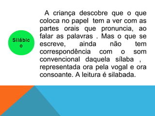 A criança descobre que o que
coloca no papel tem a ver com as
partes orais que pronuncia, ao
falar as palavras . Mas o que se
escreve, ainda não tem
correspondência com o som
convencional daquela sílaba ,
representada ora pela vogal e ora
consoante. A leitura é silabada.
Silábic
o
 