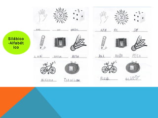 Silábico
-Alfabét
ico
 