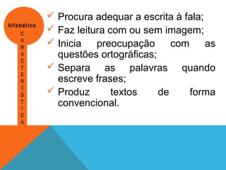  Procura adequar a escrita à fala;
 Faz leitura com ou sem imagem;
 Inicia preocupação com as
questões ortográficas;
 Separa as palavras quando
escreve frases;
 Produz textos de forma
convencional.
Alfabético
C
A
R
A
C
T
E
R
Í
S
T
I
C
A
 