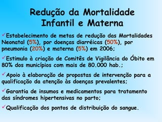 Redução da Mortalidade
Infantil e Materna
Estabelecimento de metas de redução das Mortalidades
Neonatal (5%), por doenças diarréicas (50%), por
pneumonia (20%) e materna (5%) em 2006;
Estimulo à criação de Comitês de Vigilância do Óbito em
80% dos municípios com mais de 80.000 hab.;
Apoio à elaboração de propostas de intervenção para a
qualificação da atenção às doenças prevalentes;
Garantia de insumos e medicamentos para tratamento
das síndromes hipertensivas no parto;
Qualificação dos pontos de distribuição do sangue.
 