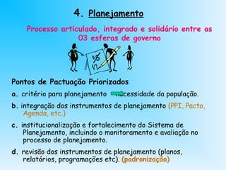 4. Planejamento
Pontos de Pactuação Priorizados
a. critério para planejamento necessidade da população.
b. integração dos instrumentos de planejamento (PPI, Pacto,
Agenda, etc.)
c. institucionalização e fortalecimento do Sistema de
Planejamento, incluindo o monitoramento e avaliação no
processo de planejamento.
d. revisão dos instrumentos de planejamento (planos,
relatórios, programações etc). (padronização)
Processo articulado, integrado e solidário entre as
03 esferas de governo
 