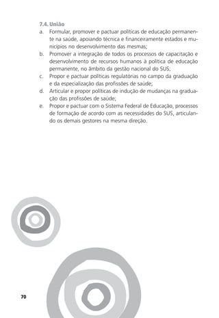 70
7.4. União
a. Formular, promover e pactuar políticas de educação permanen-
te na saúde, apoiando técnica e financeiramente estados e mu-
nicípios no desenvolvimento das mesmas;
b. Promover a integração de todos os processos de capacitação e
desenvolvimento de recursos humanos à política de educação
permanente, no âmbito da gestão nacional do SUS;
c. Propor e pactuar políticas regulatórias no campo da graduação
e da especialização das profissões de saúde;
d. Articular e propor políticas de indução de mudanças na gradua-
ção das profissões de saúde;
e. Propor e pactuar com o Sistema Federal de Educação, processos
de formação de acordo com as necessidades do SUS, articulan-
do os demais gestores na mesma direção.
 