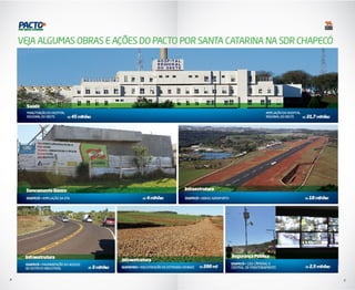 Pacto Por SC Prestando Contas - Chapecó