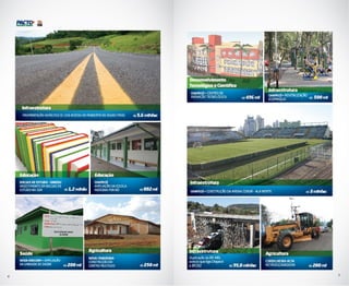 Pacto Por SC Prestando Contas - Chapecó