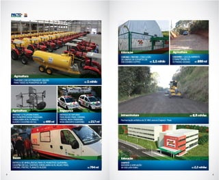 Pacto Por SC Prestando Contas - Chapecó