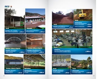 Pacto Por SC Prestando Conta - Quilombo