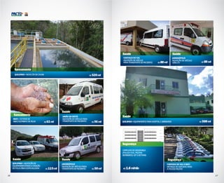 Pacto Por SC Prestando Conta - Quilombo